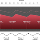 Illustration for article titled Music Intensifies Your Focus Maximizes Your Productivity (Neuroscience Proves It)